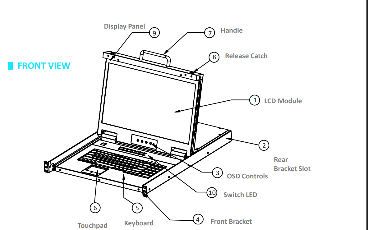 Safenet KVM Console Price